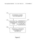 PERIODIC CHANNEL STATE INFORMATION SIGNALING WITH CARRIER AGGREGATION diagram and image