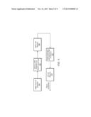 ADAPTIVE CHANNEL STATE FEEDBACK IN DISCONTINUOUS RECEPTION SCENARIOS BASED     ON CONNECTION CHARACTERISTICS diagram and image