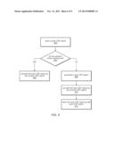 ADAPTIVE CHANNEL STATE FEEDBACK IN DISCONTINUOUS RECEPTION SCENARIOS BASED     ON CONNECTION CHARACTERISTICS diagram and image