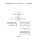 ADAPTIVE CHANNEL STATE FEEDBACK IN DISCONTINUOUS RECEPTION SCENARIOS BASED     ON CONNECTION CHARACTERISTICS diagram and image