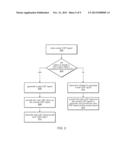 ADAPTIVE CHANNEL STATE FEEDBACK IN DISCONTINUOUS RECEPTION SCENARIOS BASED     ON CONNECTION CHARACTERISTICS diagram and image