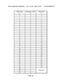 Adaptive Channel State Feedback Based on Channel Estimation     Characteristics and Reporting Requirements diagram and image