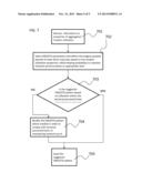 DISCONTINUOUS TRAFFIC IN A TELECOMMUNICATION NETWORK USING TERMINAL     SUGGESTED DRX/DTX PATTERN diagram and image