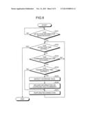 COMMUNICATION SYSTEM, COMMUNICATION METHOD, MOBILE TERMINAL, DEVICE, AND     BASE STATION diagram and image