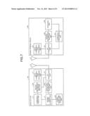 COMMUNICATION SYSTEM, COMMUNICATION METHOD, MOBILE TERMINAL, DEVICE, AND     BASE STATION diagram and image