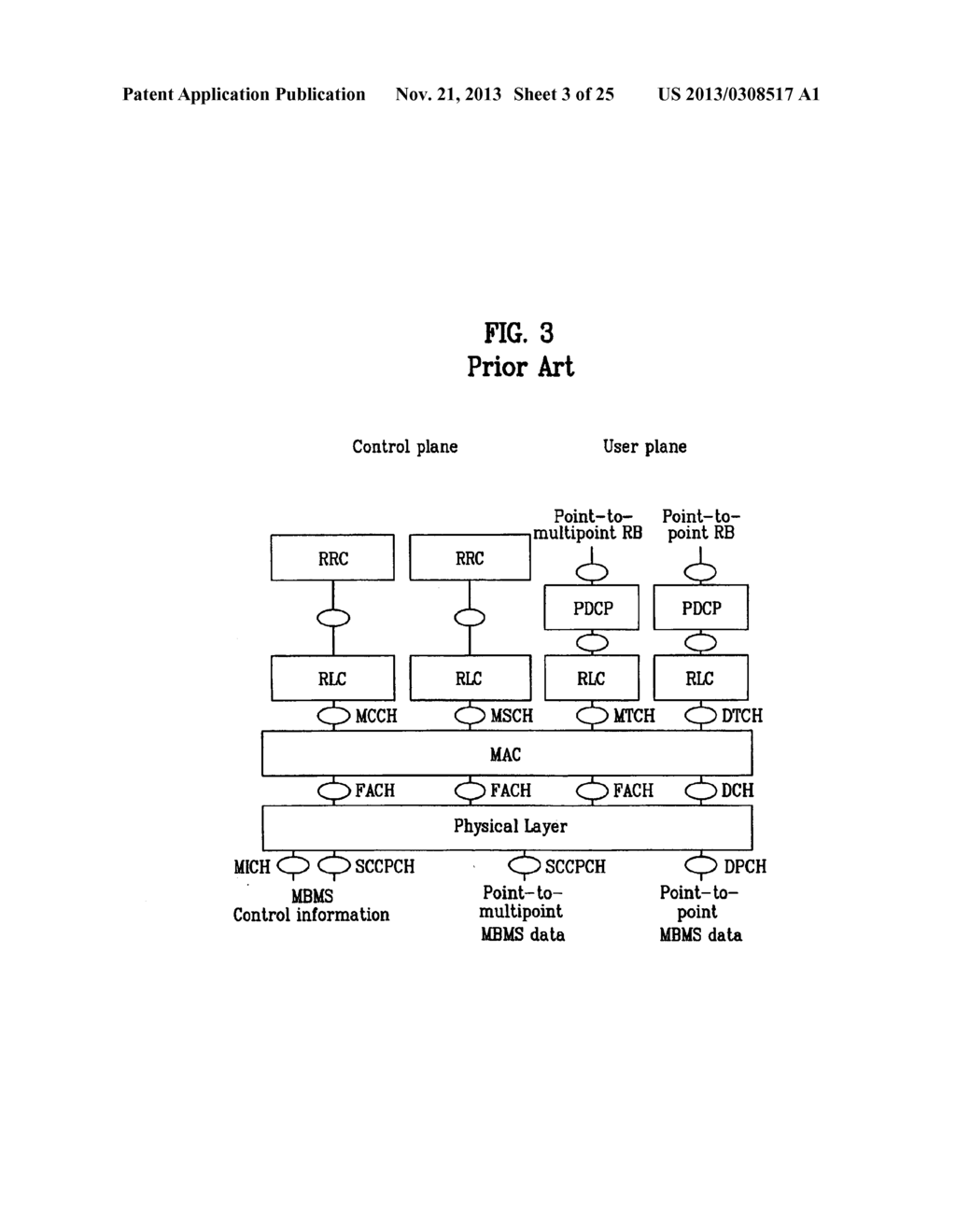 Apparatus and Method of Transmitting/Receiving MBMS - diagram, schematic, and image 04