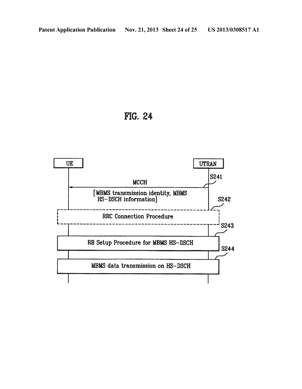 Apparatus and Method of Transmitting/Receiving MBMS - diagram, schematic, and image 25