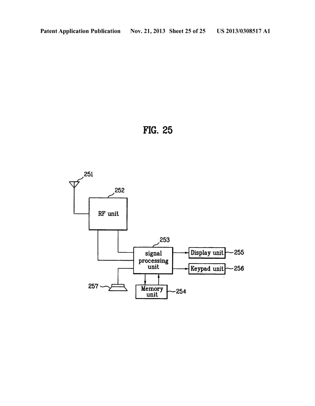 Apparatus and Method of Transmitting/Receiving MBMS - diagram, schematic, and image 26