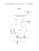 METHOD AND APPARATUS FOR EFFICIENT SIGNALING MESSAGE PROCESSING IN A     COMMUNICATIONS NETWORK diagram and image