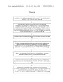 METHOD AND APPARATUS FOR EFFICIENT SIGNALING MESSAGE PROCESSING IN A     COMMUNICATIONS NETWORK diagram and image