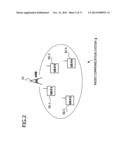 RADIO BASE STATION APPARATUS, RADIO COMMUNICATION SYSTEM, RADIO     COMMUNICATION METHOD IN RADIO BASE STATION APPARATUS, AND TERMINAL     APPARATUS diagram and image