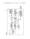 RADIO BASE STATION APPARATUS, RADIO COMMUNICATION SYSTEM, RADIO     COMMUNICATION METHOD IN RADIO BASE STATION APPARATUS, AND TERMINAL     APPARATUS diagram and image