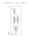 RADIO BASE STATION APPARATUS, RADIO COMMUNICATION SYSTEM, RADIO     COMMUNICATION METHOD IN RADIO BASE STATION APPARATUS, AND TERMINAL     APPARATUS diagram and image