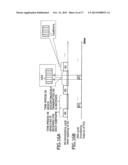 RADIO BASE STATION APPARATUS, RADIO COMMUNICATION SYSTEM, RADIO     COMMUNICATION METHOD IN RADIO BASE STATION APPARATUS, AND TERMINAL     APPARATUS diagram and image