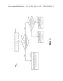 METHODS AND APPARATUS FOR PROVIDING D2D SYSTEM INFORMATION TO A UE SERVED     BY A HOME EVOLVED NODE-B diagram and image