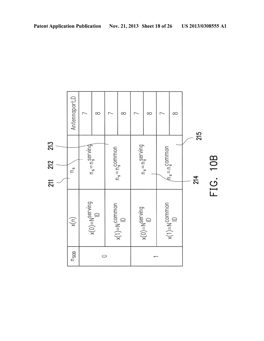 METHOD FOR INITIALIZING SEQUENCE OF REFERENCE SIGNAL AND BASE STATION     USING THE SAME - diagram, schematic, and image 19