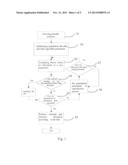 METHOD FOR JOINT OPTIMIZATION OF SCHEDULE AND RESOURCE ALLOCATION BASED ON     THE GENETIC ALGORITHM diagram and image