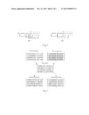 METHOD FOR JOINT OPTIMIZATION OF SCHEDULE AND RESOURCE ALLOCATION BASED ON     THE GENETIC ALGORITHM diagram and image