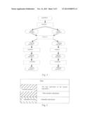 METHOD FOR JOINT OPTIMIZATION OF SCHEDULE AND RESOURCE ALLOCATION BASED ON     THE GENETIC ALGORITHM diagram and image