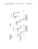 WIRELESS COMMUNICATION SYSTEM AND METHOD OF CONTROLLING A TRANSMISSION     POWER diagram and image