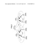 WIRELESS COMMUNICATION SYSTEM AND METHOD OF CONTROLLING A TRANSMISSION     POWER diagram and image