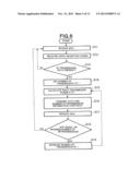 WIRELESS COMMUNICATION SYSTEM AND METHOD OF CONTROLLING A TRANSMISSION     POWER diagram and image