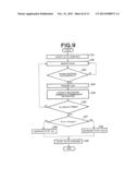 WIRELESS COMMUNICATION SYSTEM AND METHOD OF CONTROLLING A TRANSMISSION     POWER diagram and image