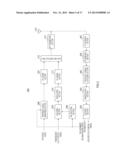 MOBILE STATION, BASE STATION, TRANSMITTING METHOD AND RECEIVING METHOD diagram and image