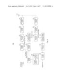 MOBILE STATION, BASE STATION, TRANSMITTING METHOD AND RECEIVING METHOD diagram and image