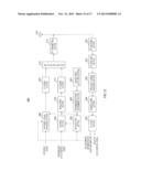 MOBILE STATION, BASE STATION, TRANSMITTING METHOD AND RECEIVING METHOD diagram and image