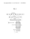 METHOD AND APPARATUS OF DOWNLINK SUBCHANNELIZATION IN WIRELESS     COMMUNICATION SYSTEM diagram and image