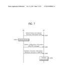 METHOD AND APPARATUS OF DOWNLINK SUBCHANNELIZATION IN WIRELESS     COMMUNICATION SYSTEM diagram and image