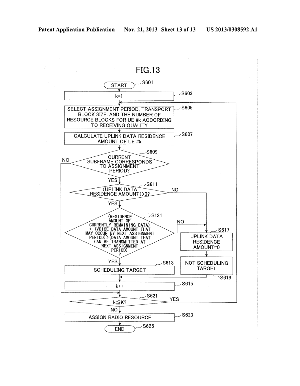 BASE STATION IN MOBILE COMMUNICATION SYSTEM AND RESOURCE ASSIGNMENT METHOD - diagram, schematic, and image 14