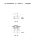 USER TERMINAL, RADIO BASE STATION APPARATUS AND RADIO COMMUNICATION METHOD diagram and image