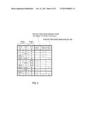 USER TERMINAL, RADIO BASE STATION APPARATUS AND RADIO COMMUNICATION METHOD diagram and image