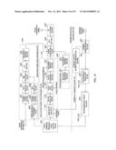 USER TERMINAL, RADIO BASE STATION APPARATUS AND RADIO COMMUNICATION METHOD diagram and image