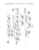 USER TERMINAL, RADIO BASE STATION APPARATUS AND RADIO COMMUNICATION METHOD diagram and image