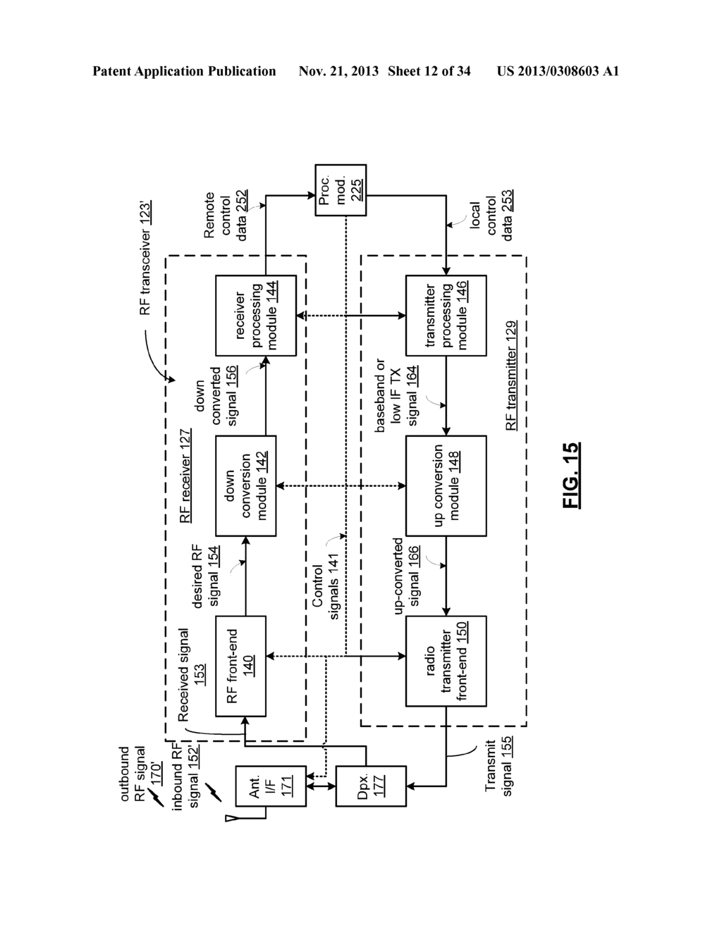 MULTISERVICE COMMUNICATION DEVICE WITH DEDICATED CONTROL CHANNEL - diagram, schematic, and image 13