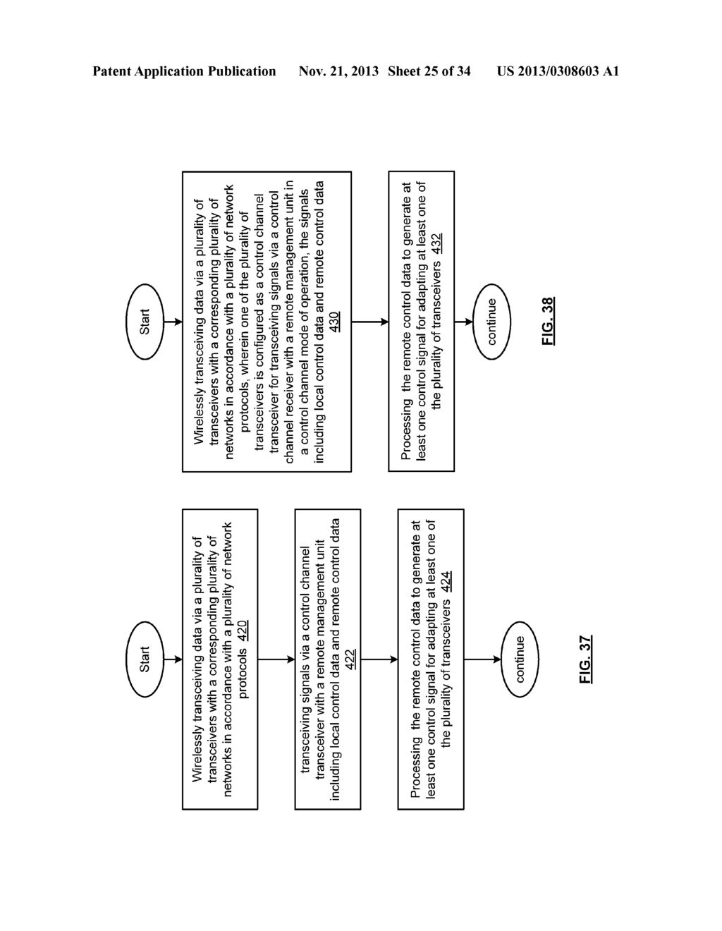 MULTISERVICE COMMUNICATION DEVICE WITH DEDICATED CONTROL CHANNEL - diagram, schematic, and image 26