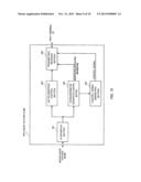 USER TERMINAL, RADIO BASE STATION AND RADIO COMMUNICATION METHOD diagram and image