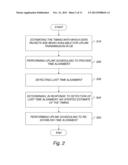 Uplink Scheduling Timing diagram and image