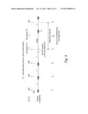 Uplink Scheduling Timing diagram and image