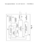 Uplink Scheduling Timing diagram and image