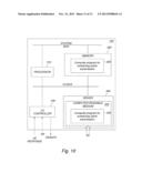 Uplink Scheduling Timing diagram and image