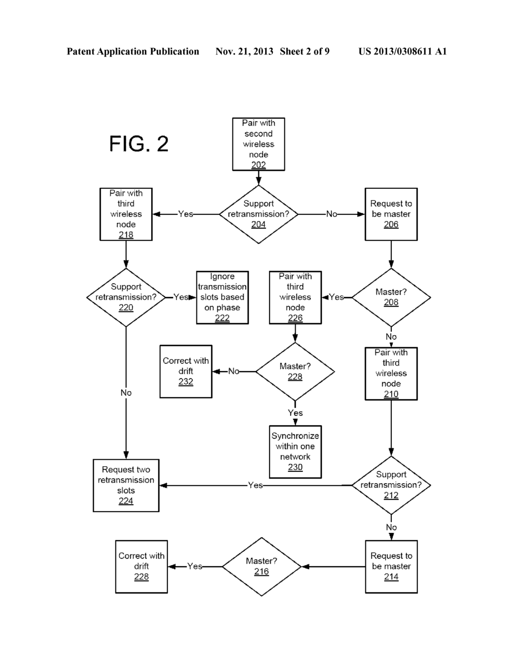 COMMUNICATING WITH TWO NODES WITH OVERLAPPING FRAMES - diagram, schematic, and image 03