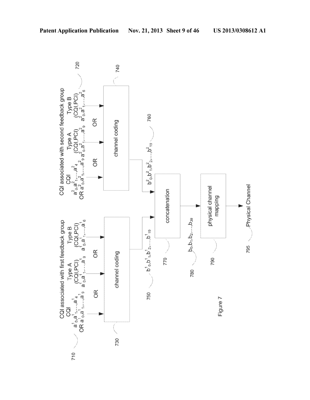 Sending Feedback for Multiple Downlink Carriers - diagram, schematic, and image 10