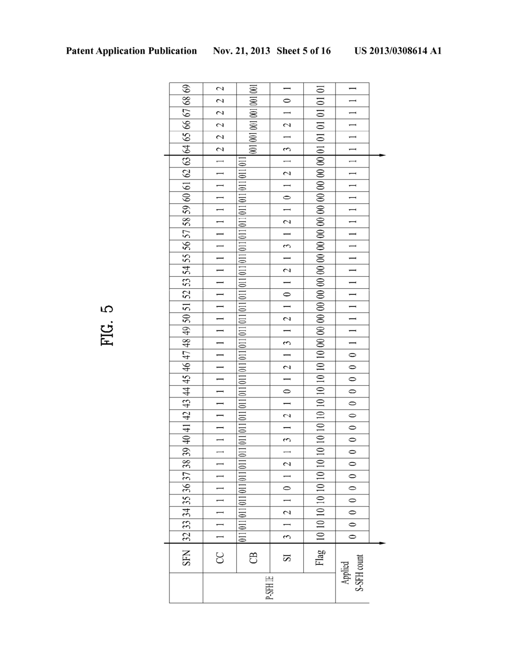 METHOD AND APPARATUS OF TRANSMITTING AND RECEIVING SYSTEM INFORMATION IN A     WIRELESS SYSTEM - diagram, schematic, and image 06