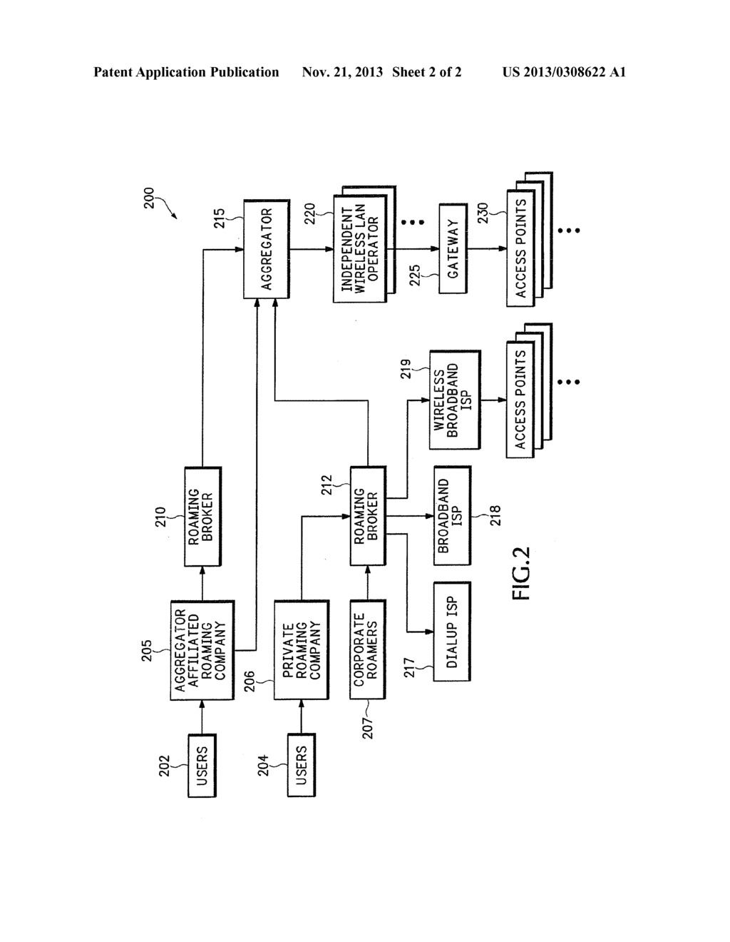 SYSTEM FOR ON-DEMAND ACCESS TO LOCAL AREA NETWORKS - diagram, schematic, and image 03