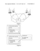 Determining A Location Address For Shared Data diagram and image