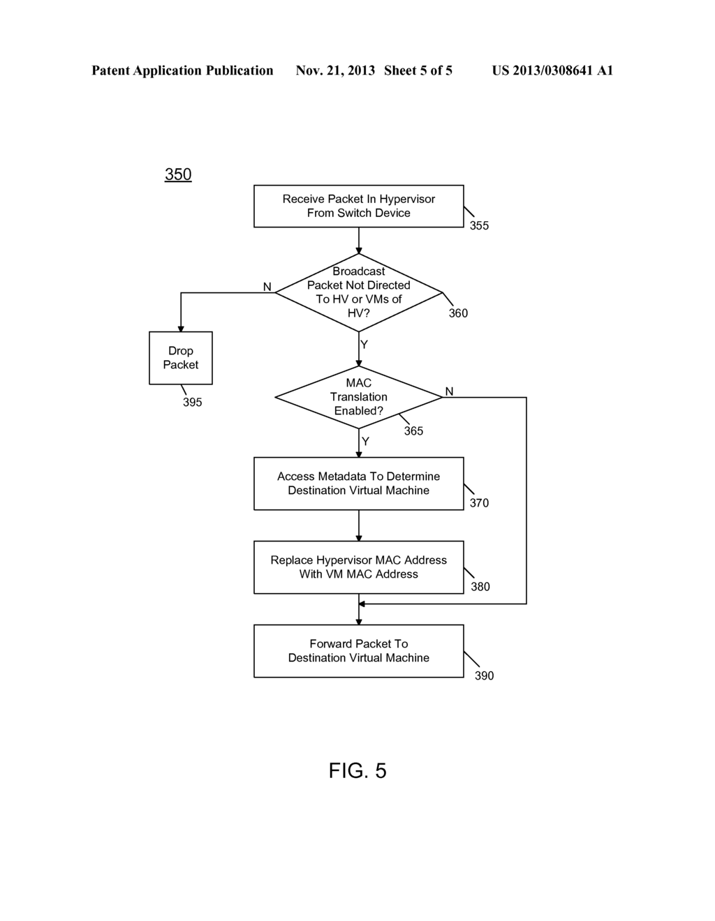 Translating Media Access Control (MAC) Addresses In A Network Hierarchy - diagram, schematic, and image 06